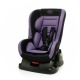 AUTOMOBILINĖ KĖDUTĖ 4BABY ALTO