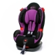 AUTOMOBILINĖ KĖDUTĖ 4BABY WEELMO