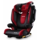 RECARO AUTOMOBILINĖ KĖDUTĖ MONZA NOVA 2 SEATFIX