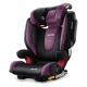 RECARO AUTOMOBILINĖ KĖDUTĖ MONZA NOVA 2 SEATFIX