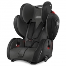 RECARO AUTOMOBILINĖ KĖDUTĖ YOUNG SPORT HERO 1/2/3