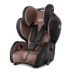 RECARO AUTOMOBILINĖ KĖDUTĖ YOUNG SPORT HERO 1/2/3