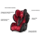 RECARO AUTOMOBILINĖ KĖDUTĖ YOUNG SPORT HERO 1/2/3