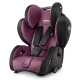 RECARO AUTOMOBILINĖ KĖDUTĖ YOUNG SPORT HERO 1/2/3