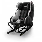 AUTOMOBILINĖ KĖDUTĖ RECARO POLARIC 
