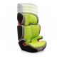 AUTOMOBILINĖ KĖDUTĖ 4BABY VITO